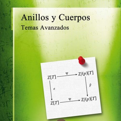 anillos